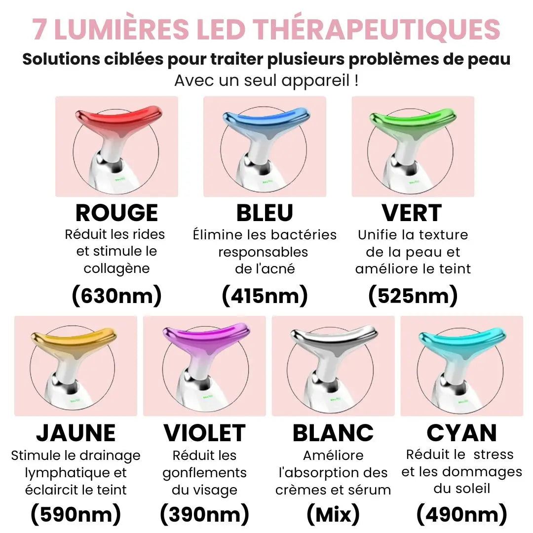 LenaSilk™: Sculpteur Gesichts-LED 7 en 1