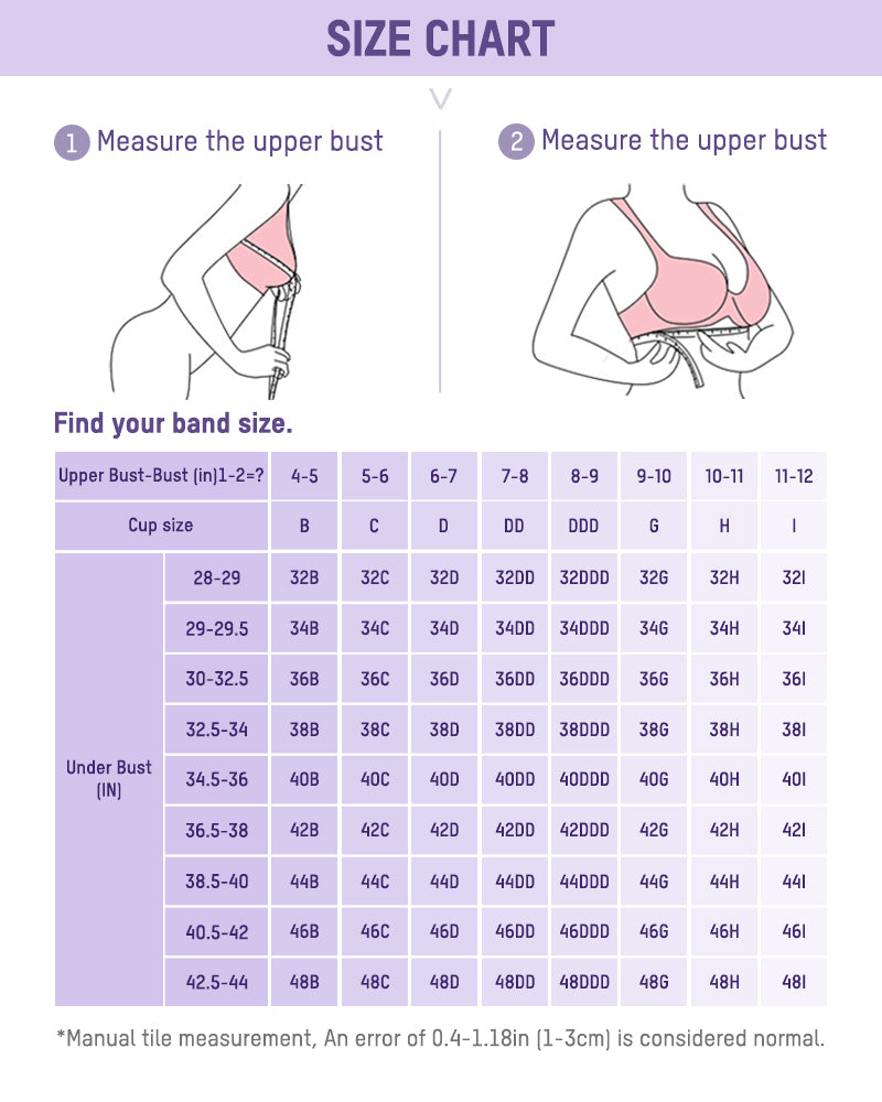 50% Rabatt | Isaberry™ | Makellose Form, keine sperrigen Teile.
