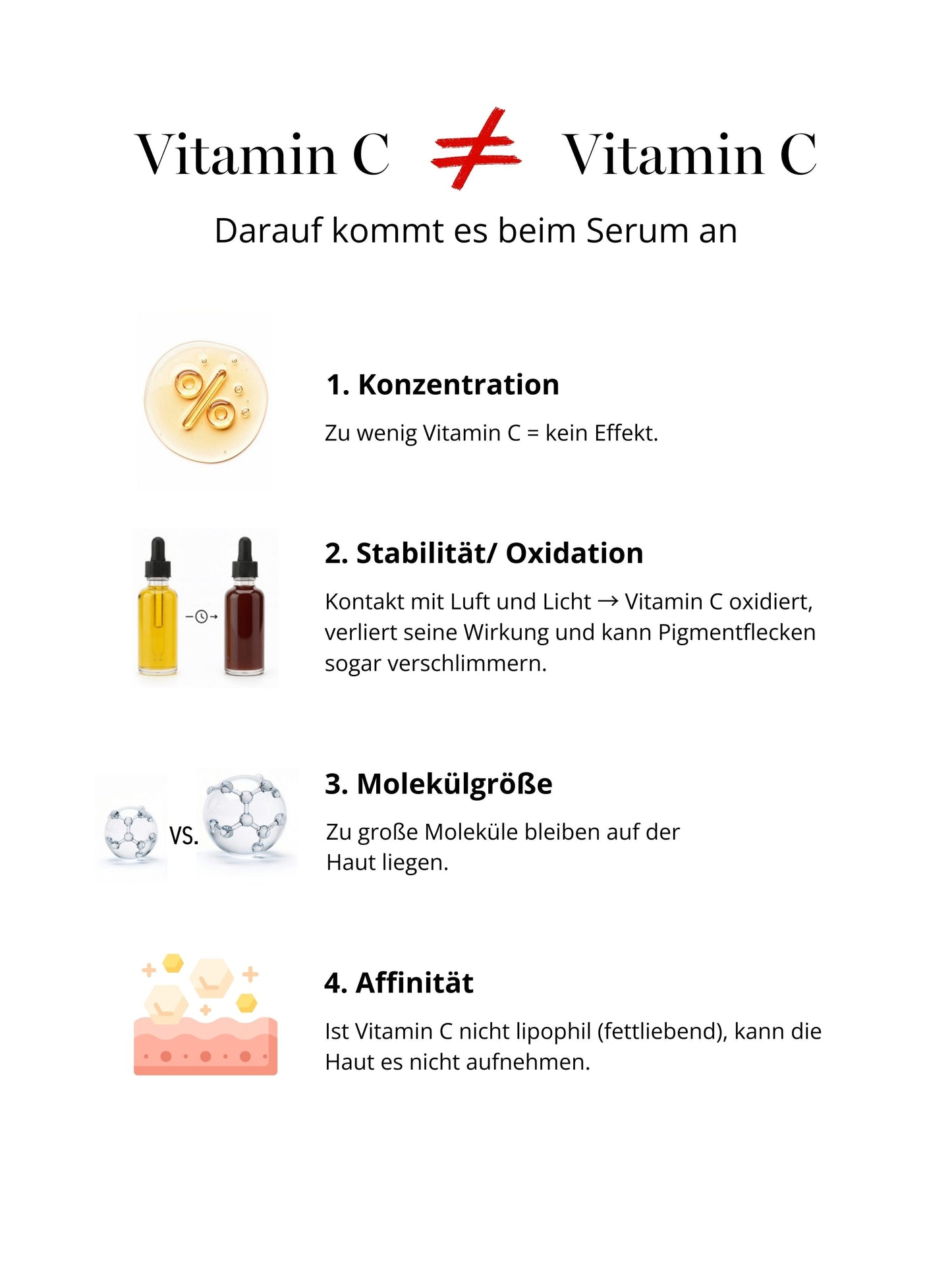 Bio-Botox-Vitamin-C-Serum reduziert Falten und dunkle Flecken