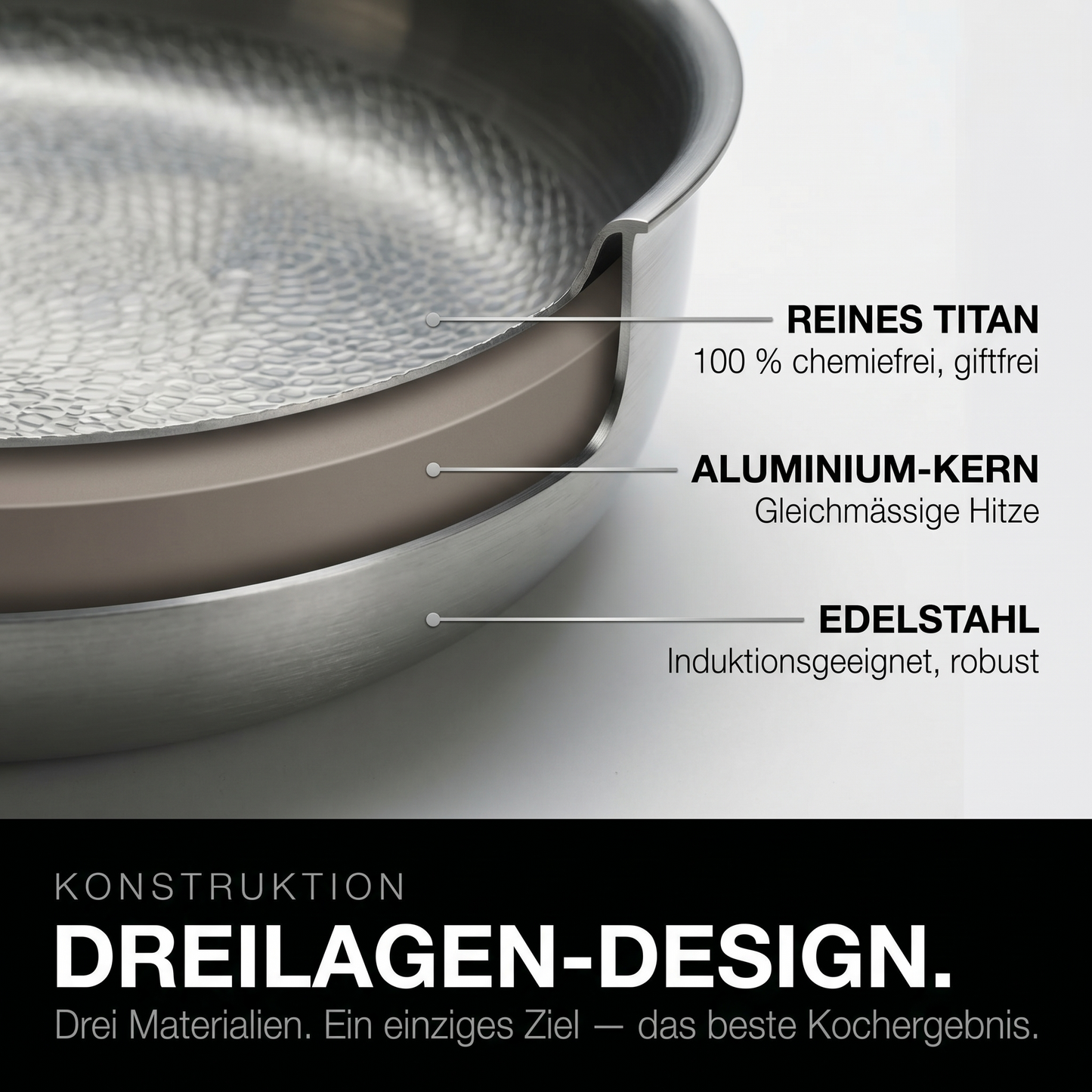Titanova™ – Antihaftpfanne für einfaches Kochen ohne Anhaften