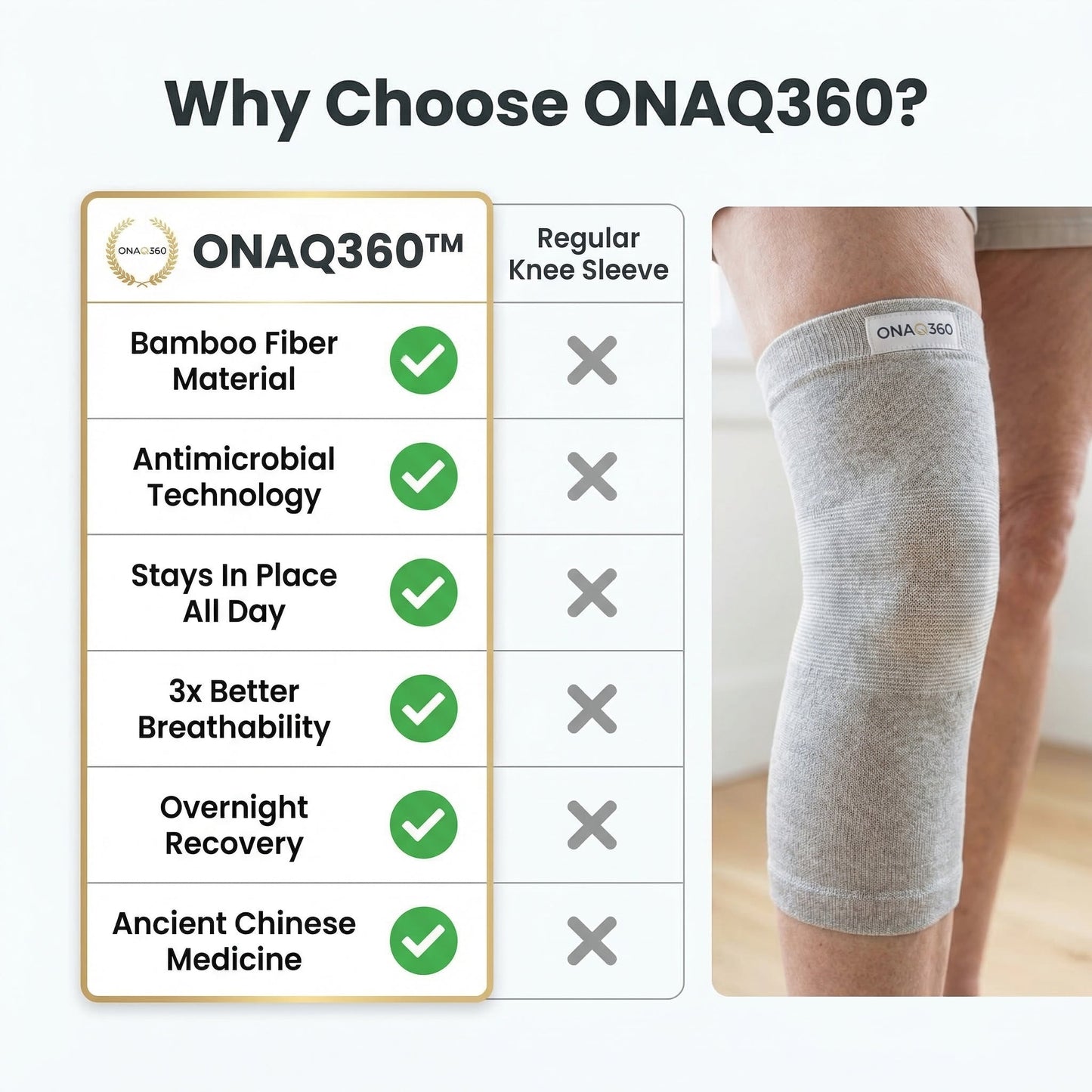 ONAQ360™ Flexlife Kniebandage aus Bambus