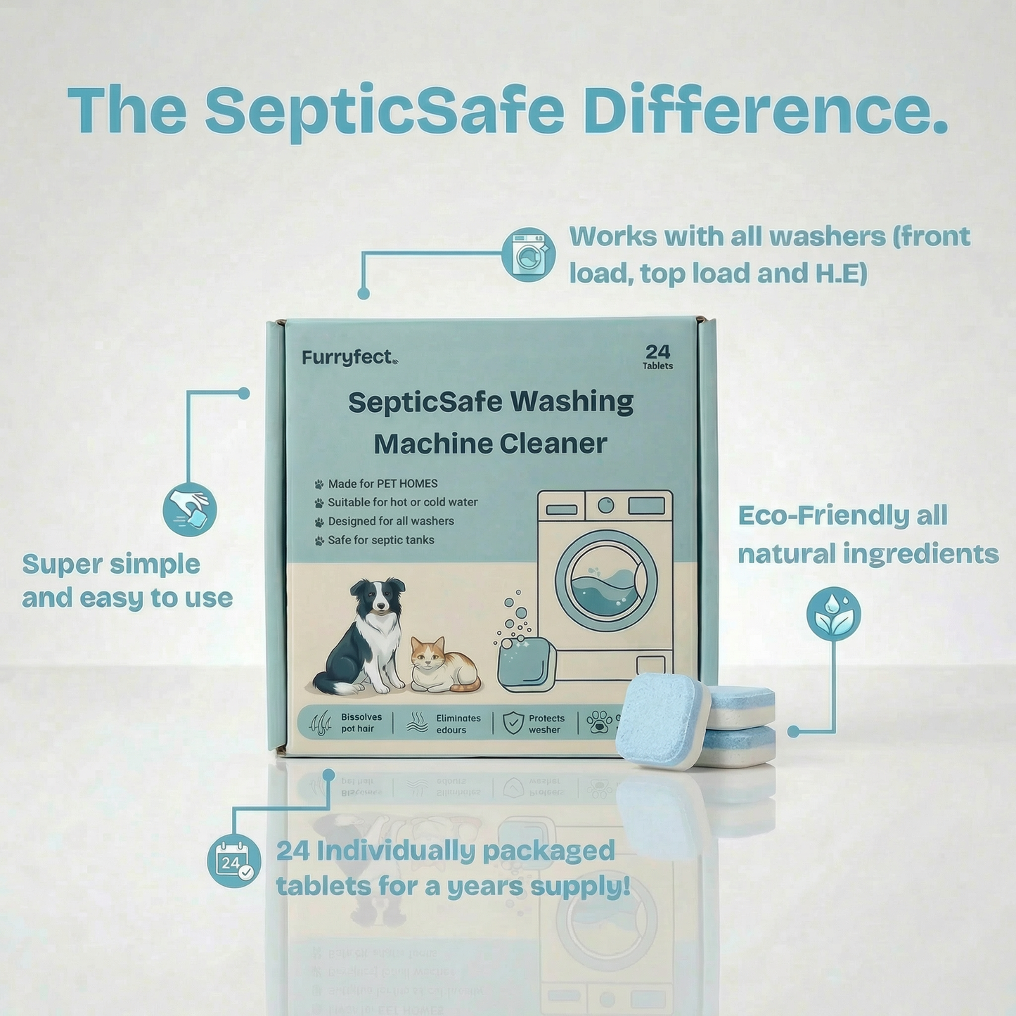 SepticSafe Waschmaschinenreiniger