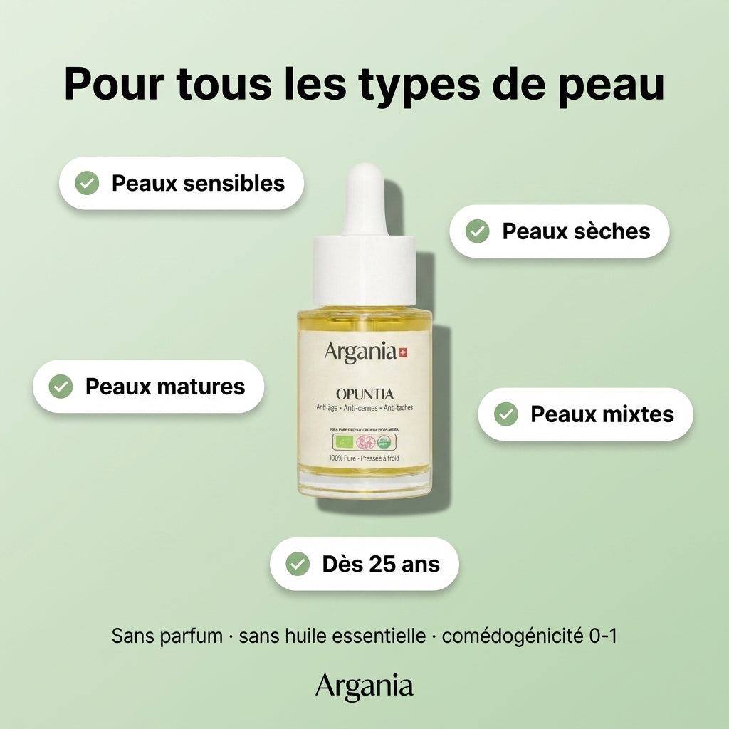 OpalCactus™ Beauty Oil verstärkt den natürlichen, gesund aussehenden Glow.