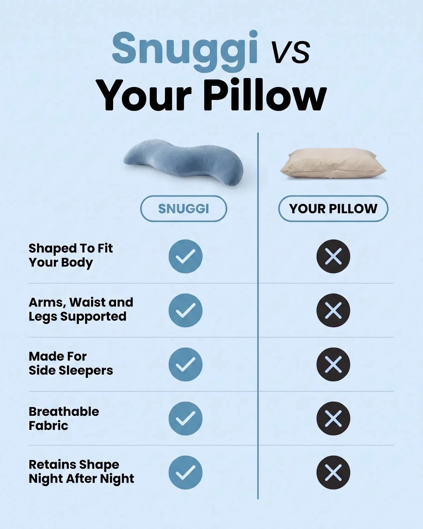 AlignRest™ – Ergonomisches Seitenschläferkissen für optimale Körperunterstützung