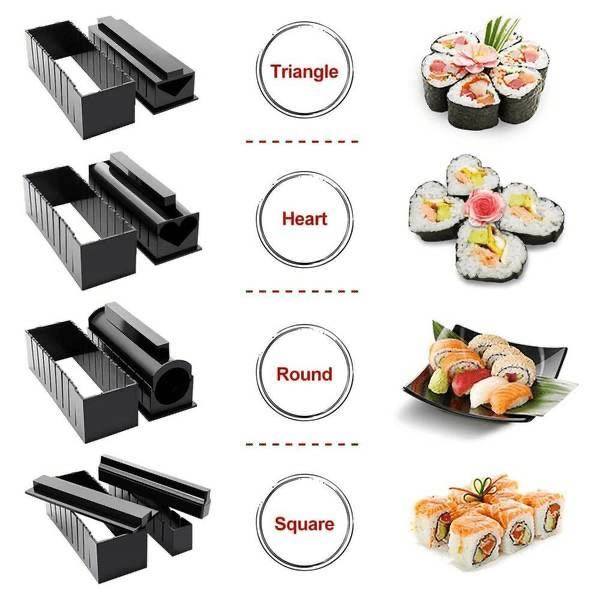 SushiMaster™ Kit | Perfektes Sushi in Sekunden