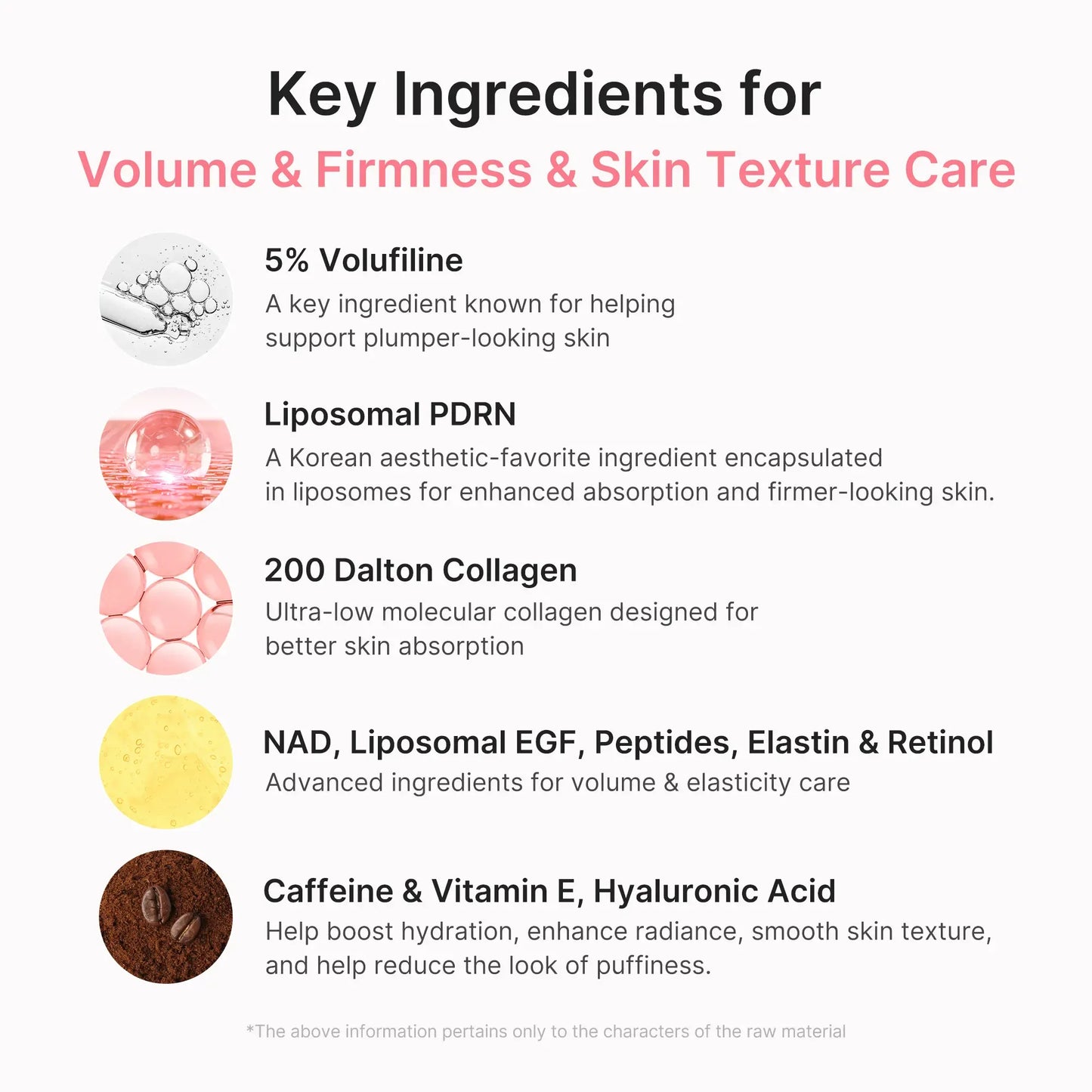 🔥 PDRN Pink Caffeine Collagen Augenpads + PDRN Pink Collagen Volume Multi Balm