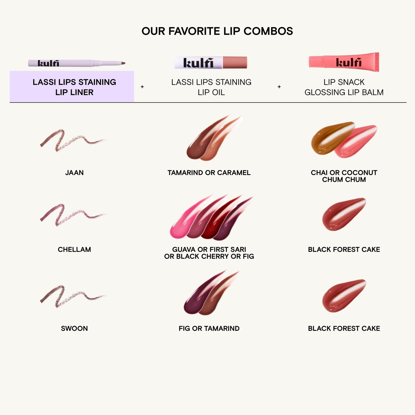 Lassi Lippenfärbender Lipliner