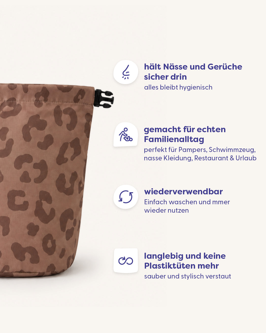 WetLuxe™ – Praktischer Wet Bag für unterwegs & Reisen