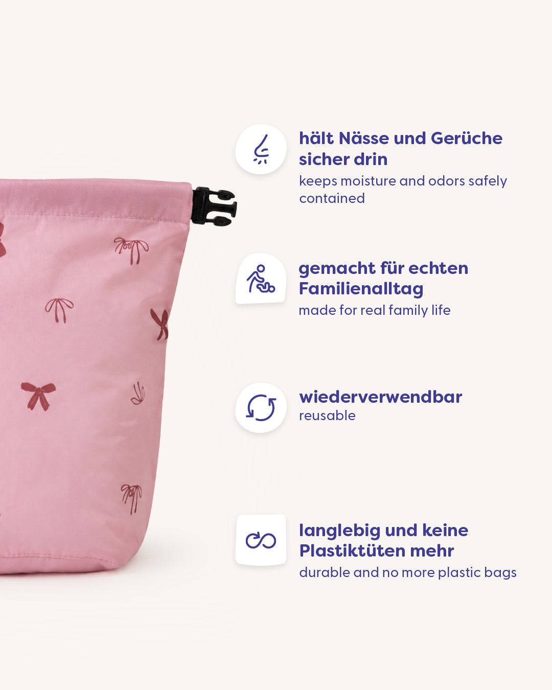 WetLuxe™ – Praktischer Wet Bag für unterwegs & Reisen