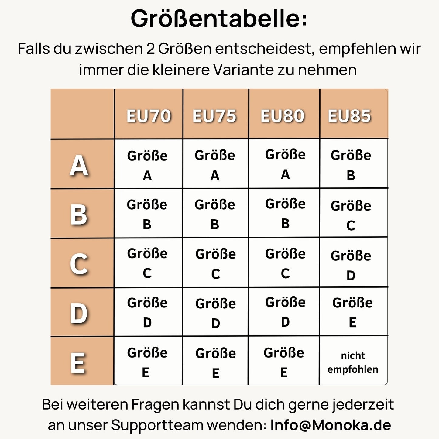 Monoka´s Pushpads™ - 2 Seitig klebende Pushup Nippelcover
