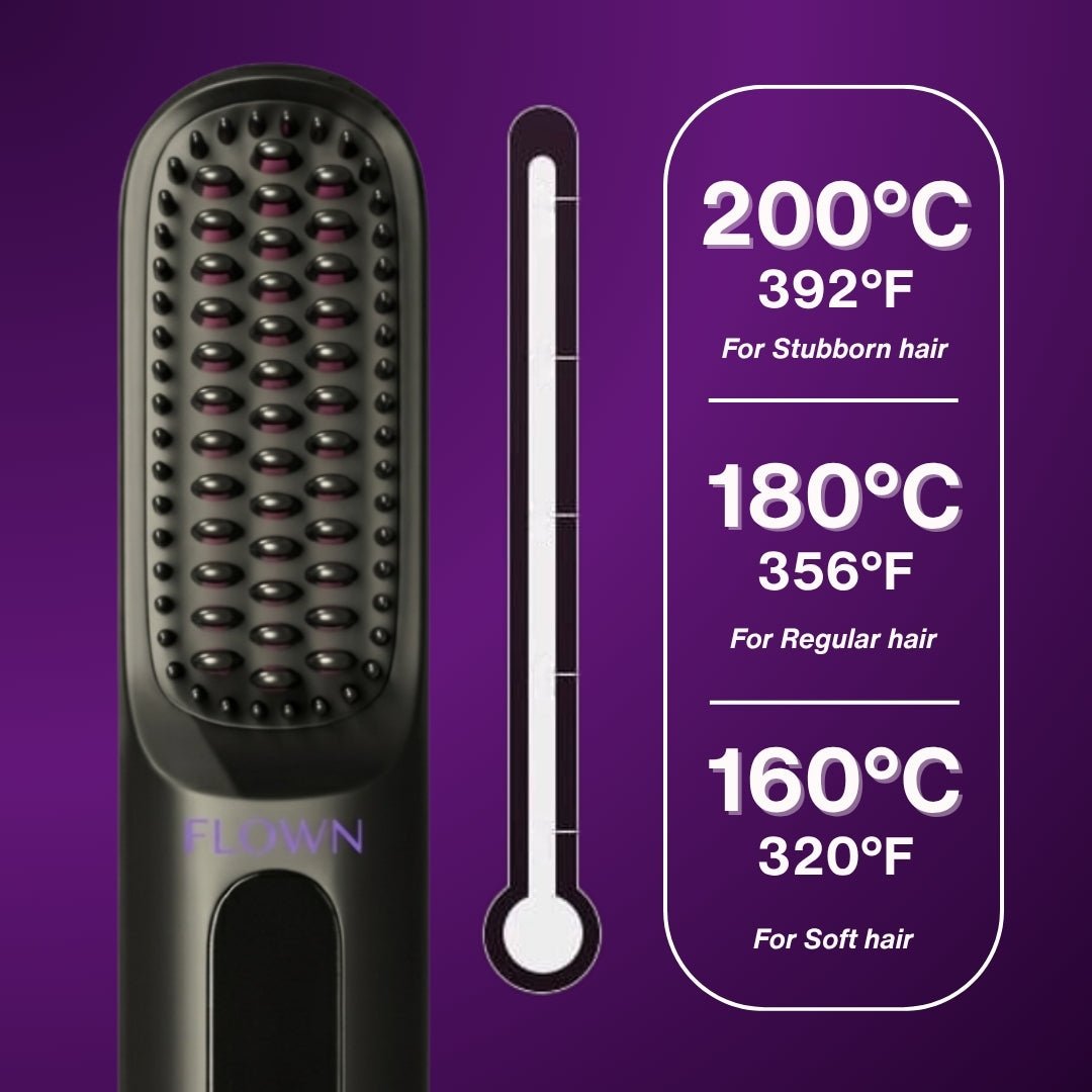 FLOWN (ehemals Numoya Portable Straightener Brush) – GoBrush PRO