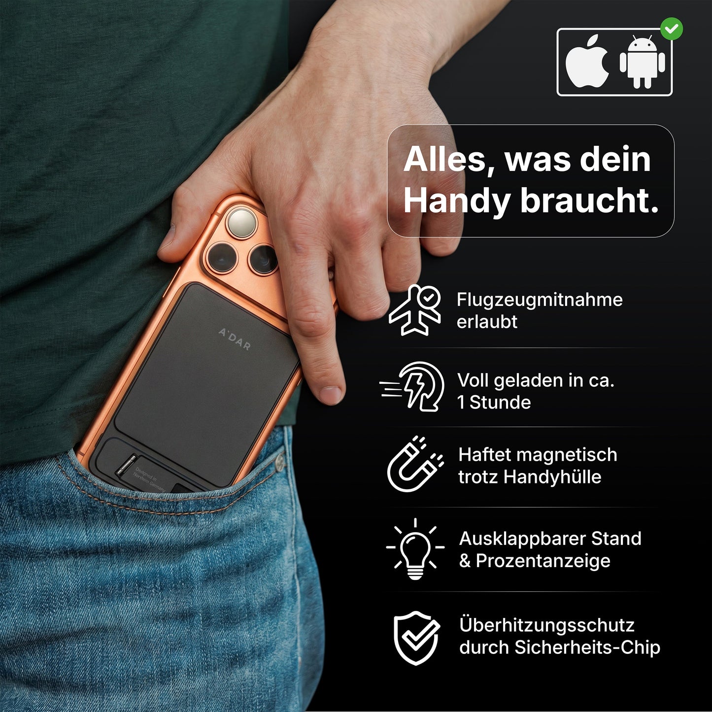 VoltGuard™ Intelligente magnetische Powerbank mit 20-W-Ladeleistung