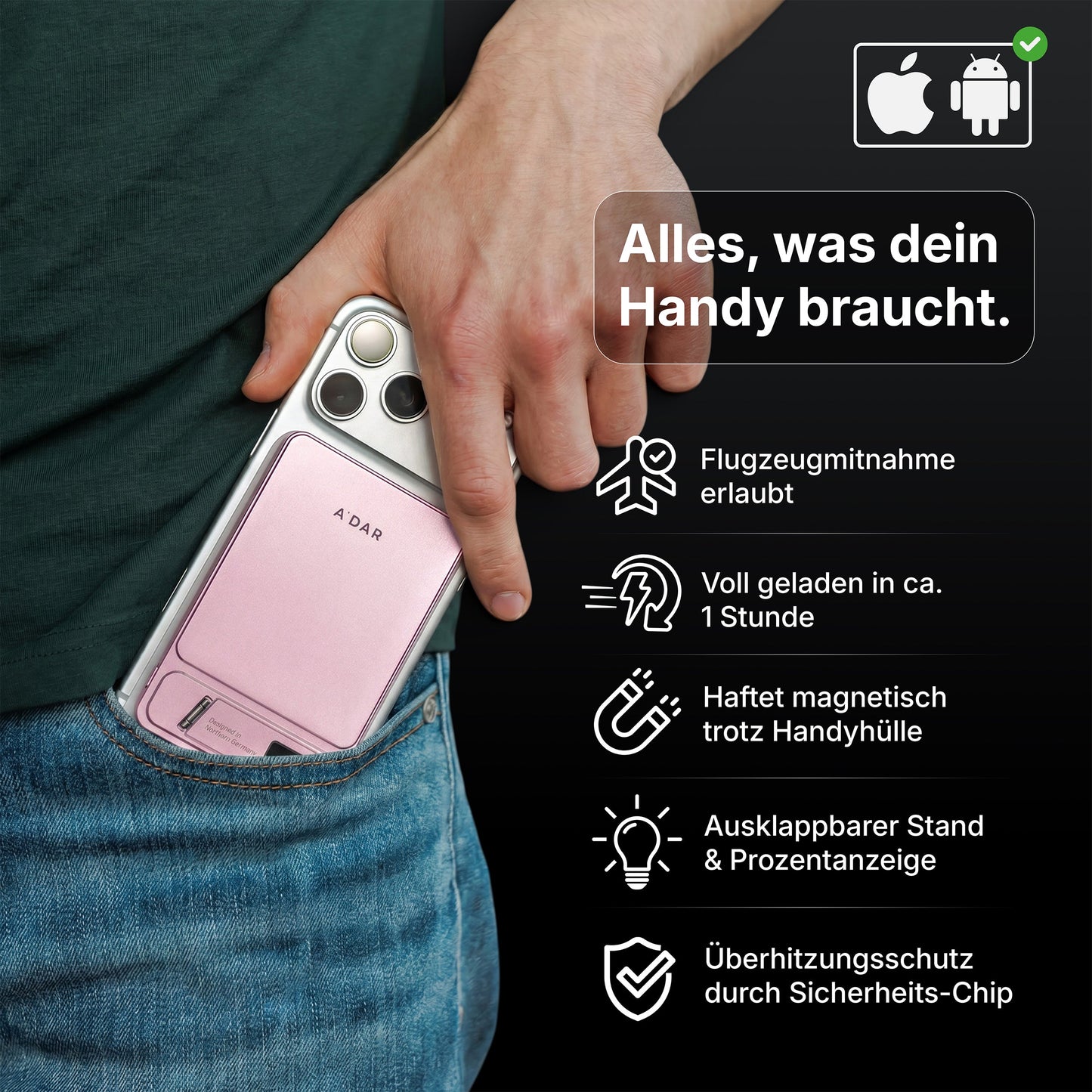 VoltGuard™ Intelligente magnetische Powerbank mit 20-W-Ladeleistung