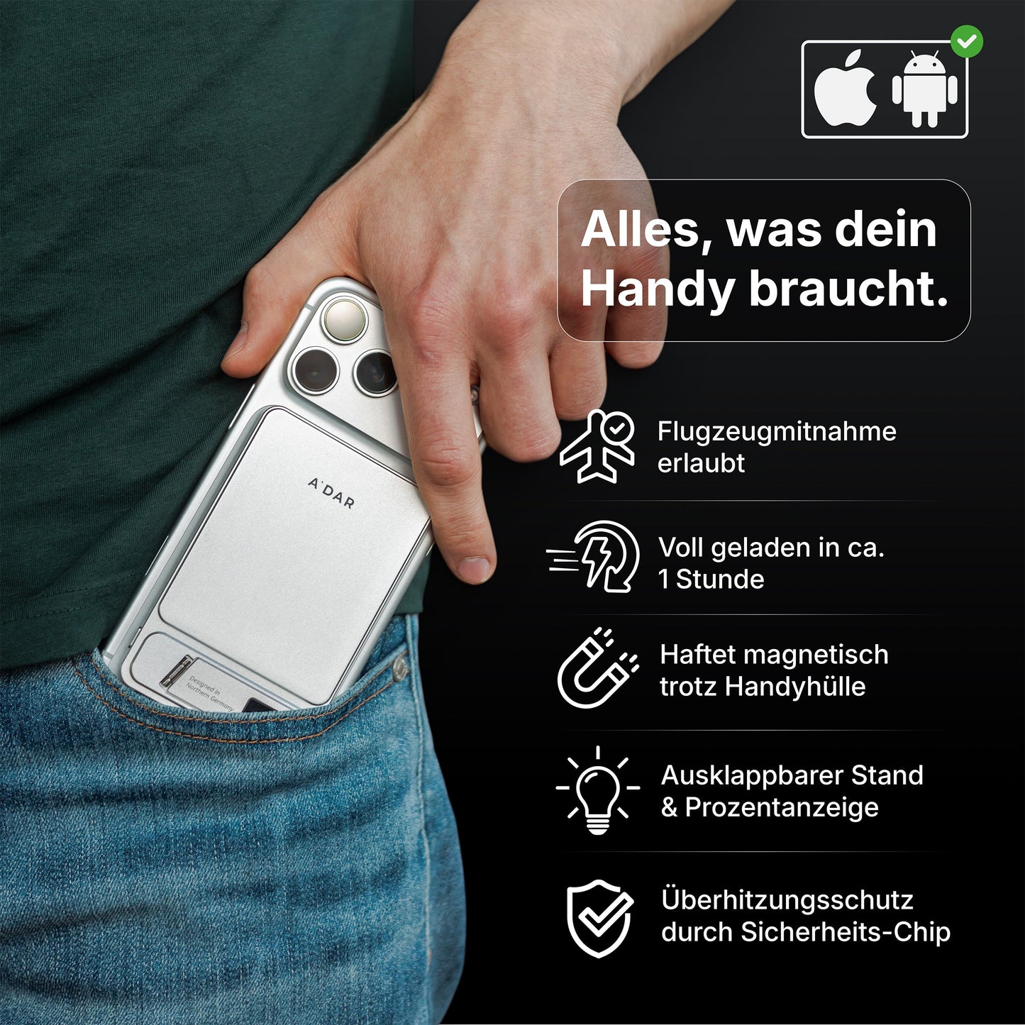 VoltGuard™ Intelligente magnetische Powerbank mit 20-W-Ladeleistung