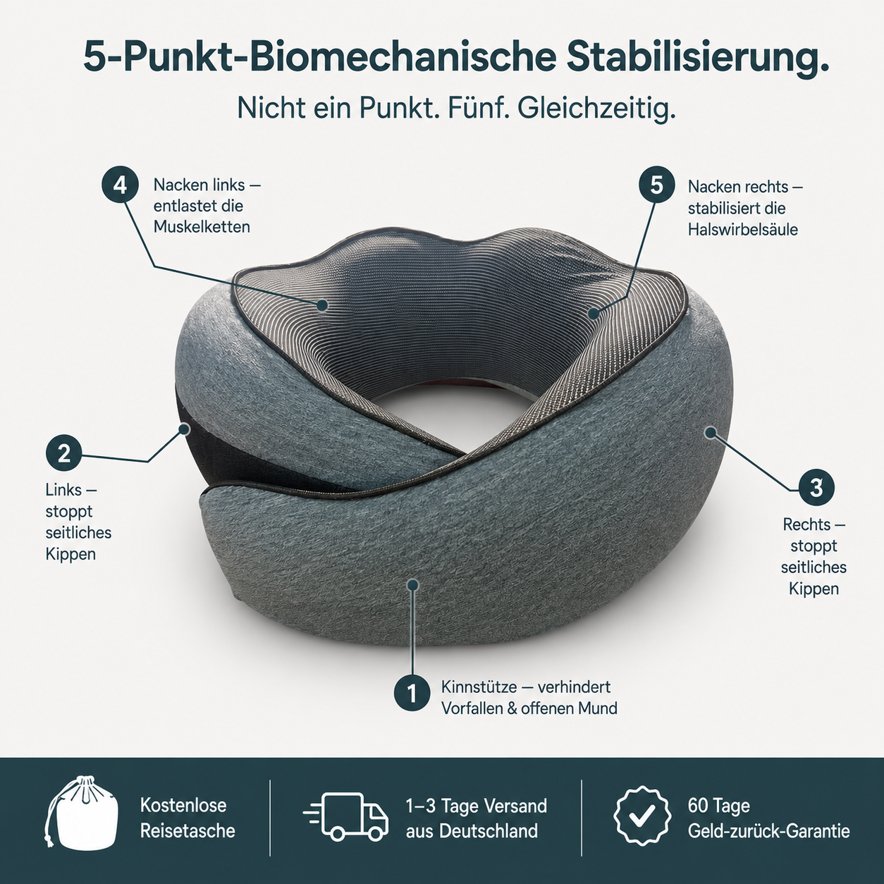 CloudLoop™-Reisekissen für stabile, entspannte Nackenstütze
