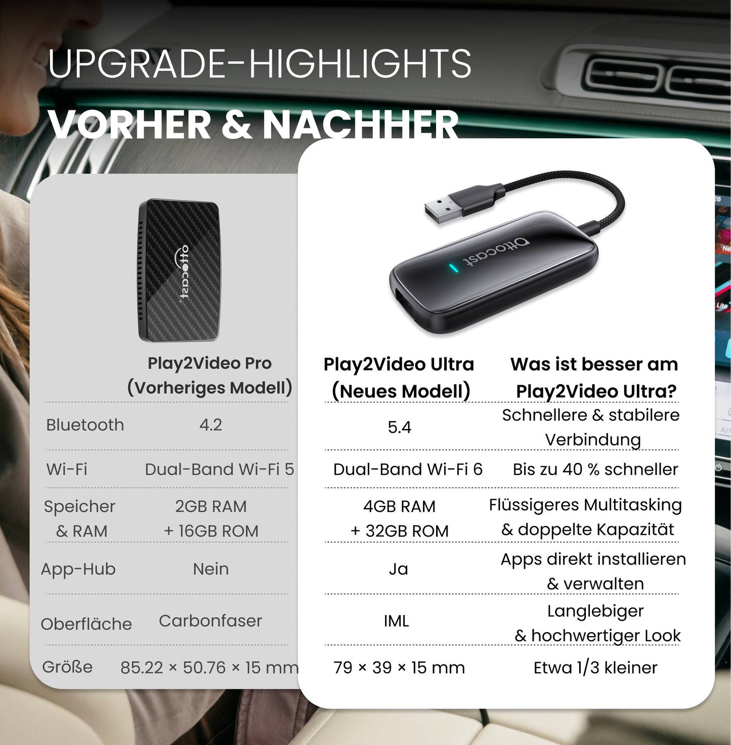 Play2Video Ultra Wireless CarPlay/Android Auto All-in-1 Adapter