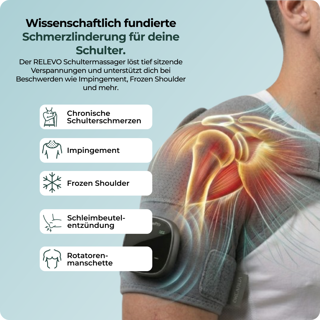 FlexShoulder™ – Schulterstütze für komfortable Entspannung und Unterstützung