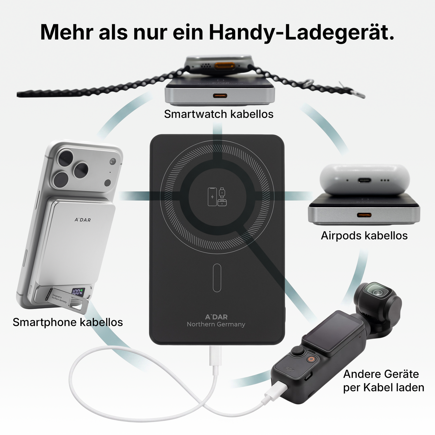 VoltGuard™ Intelligente magnetische Powerbank mit 20-W-Ladeleistung