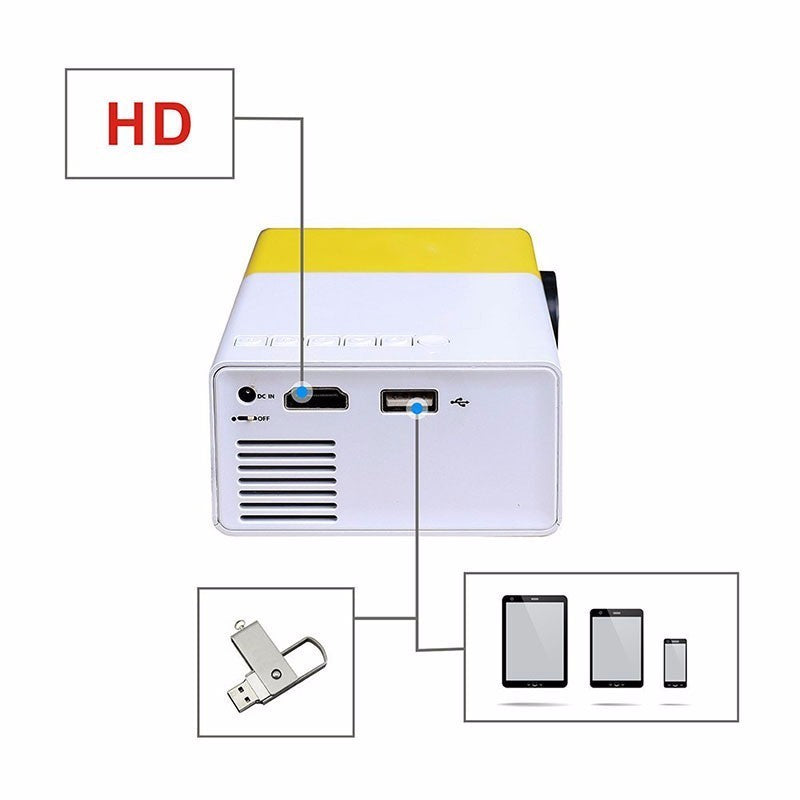 UltraLite™ Mini Beamer | Kompakt, Tragbar & Hochauflösend