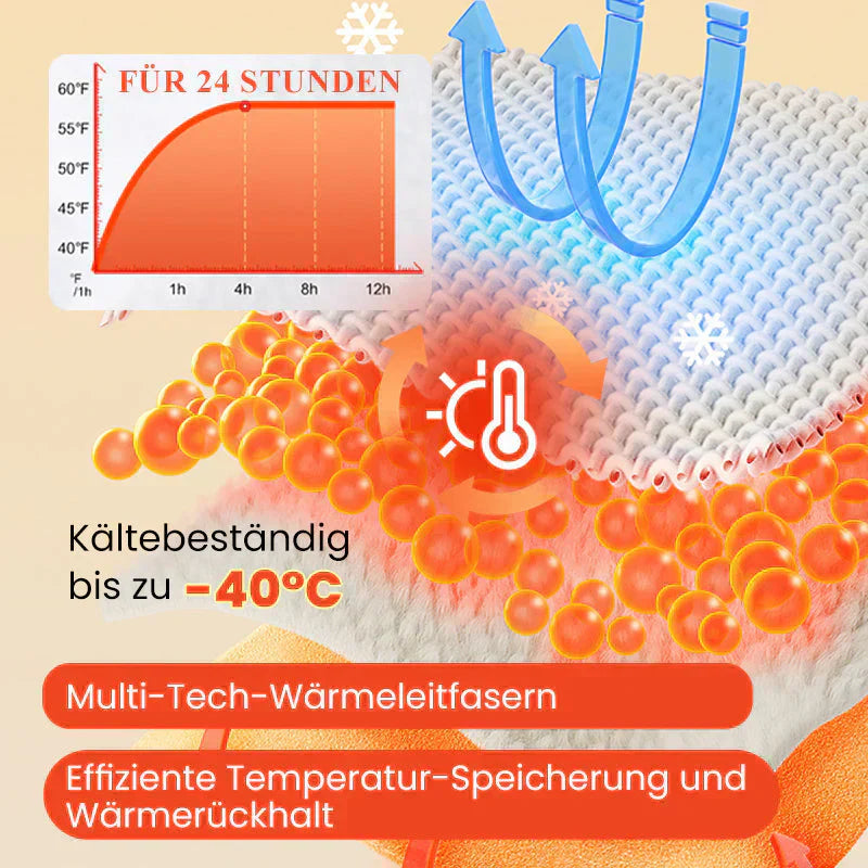 50% Rabatt | Gestrickte Patchwork-Pufferjacke für Damen