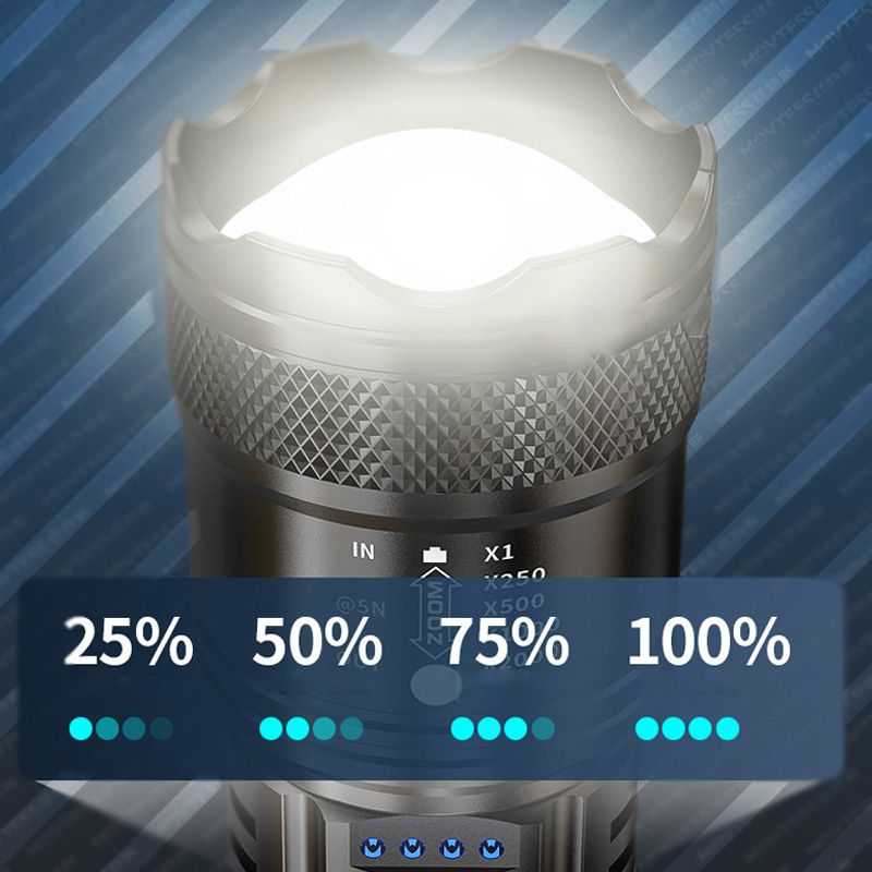 NightForge™ | Blendendes Taschenlicht — Bezwinge die Dunkelheit furchtlos