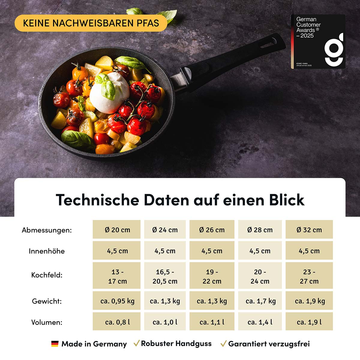 STONIQ PFAS-freie Bratpfanne für gleichmäßige perfekte Bratergebnisse