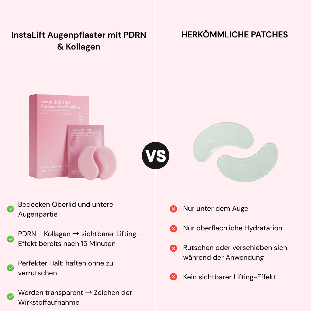 InstaLift | Augenpflaster mit PDRN & Kollagen