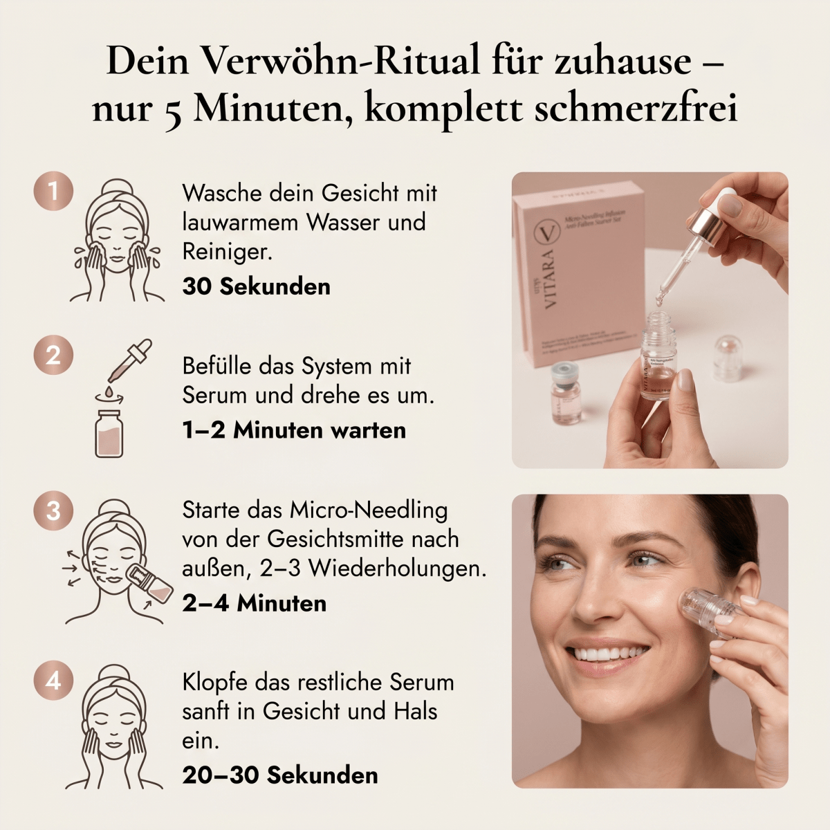 Anti-Falten-Starterset - VITARA Micro-Needling Infusion für zu Hause