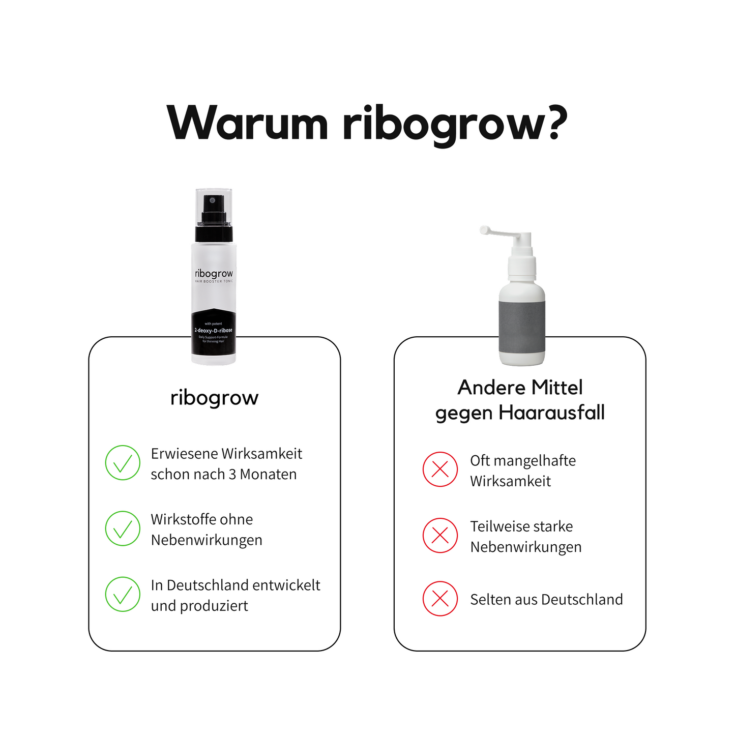 Hair-Booster-Tonic-Set – für stärkeres, volleres Haarwachstum